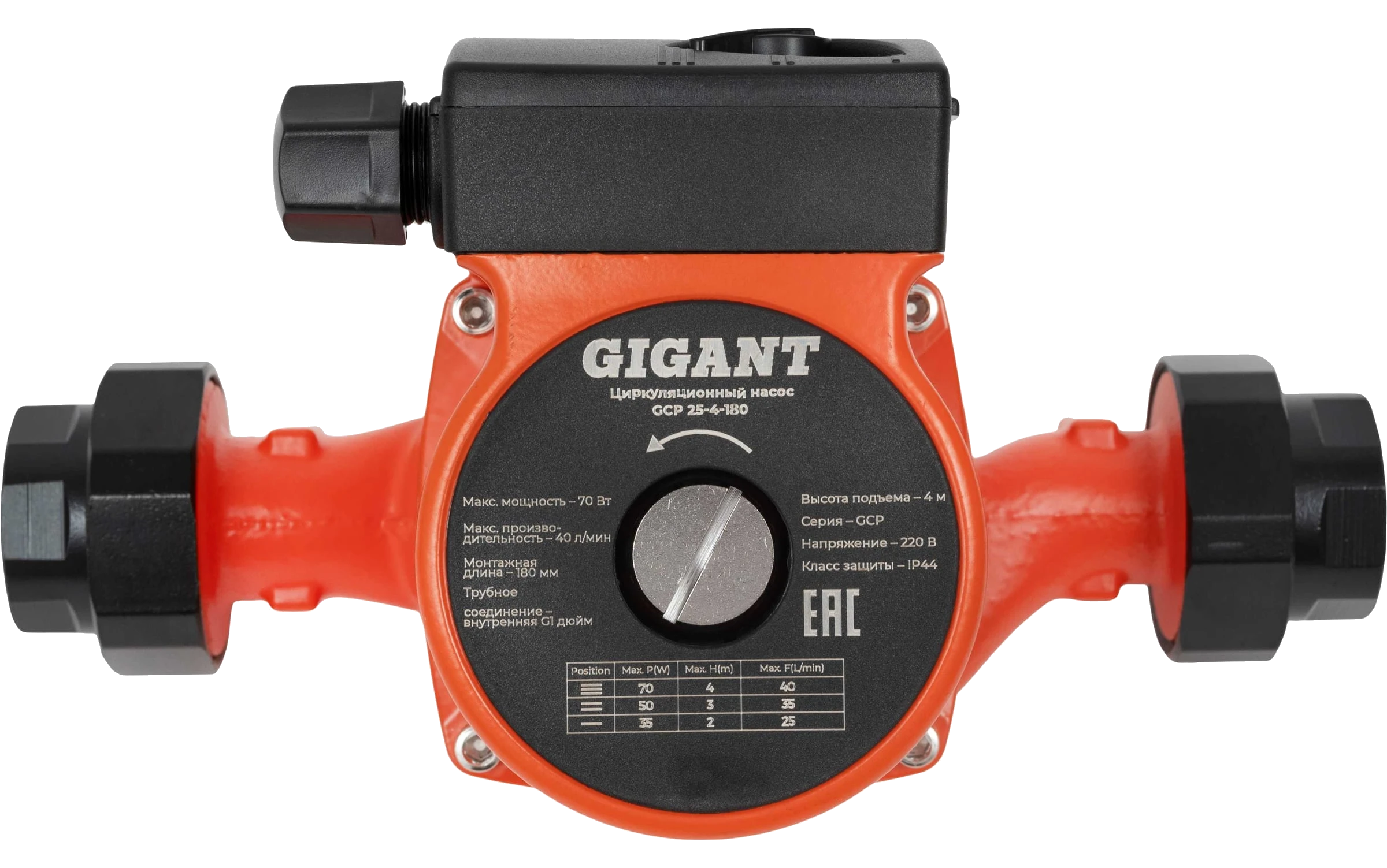 Circulation pump GCP 25-4-180
