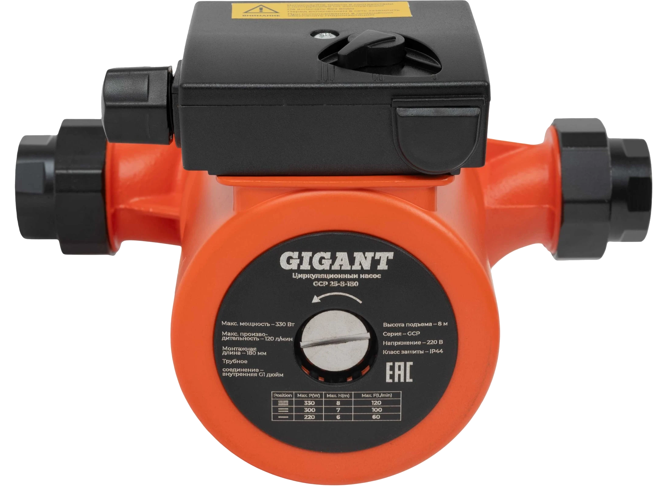 Circulation pump GCP-25-8-180